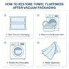 4-Piece Bath Towel Set, Gold-Edged S Solid Color Bath Towel, 1 Bath Towel + 1 Hand Towel + 2 Face Towels, Bathroom Accessories, Suitable for Yoga, Bathing, Swimming, Spa, Etc., Holiday Gift